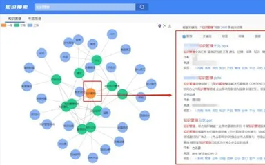 企业理念
